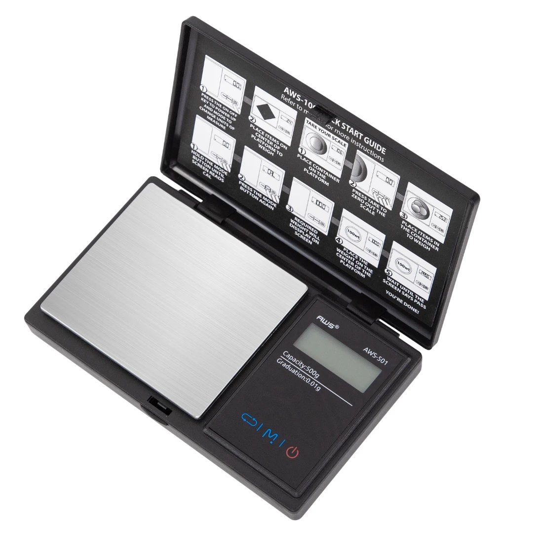 AWS Scales