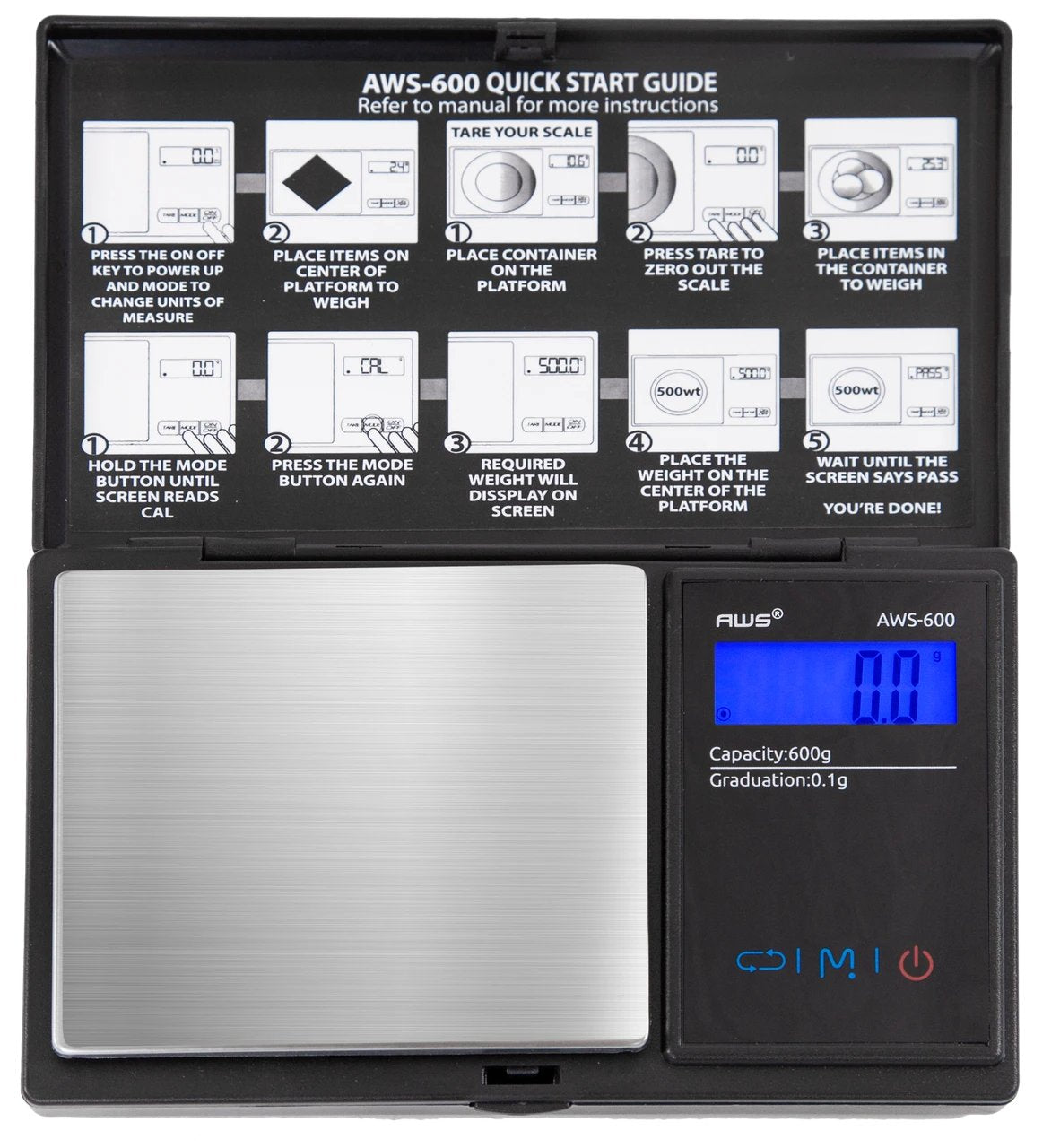 AWS Scales