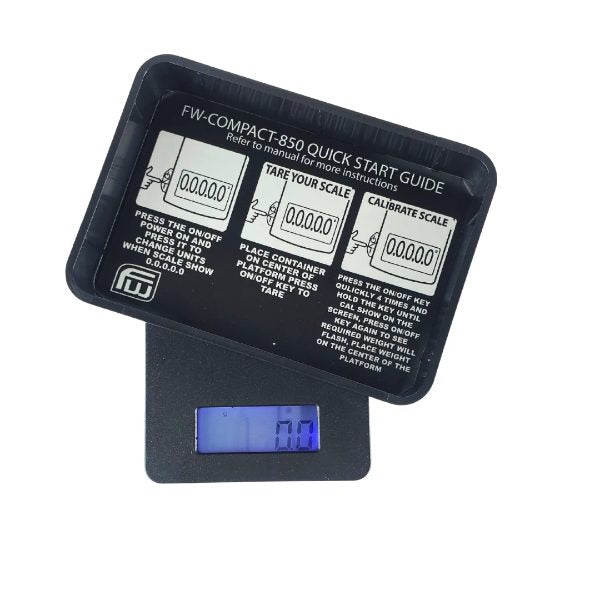 AWS Scales