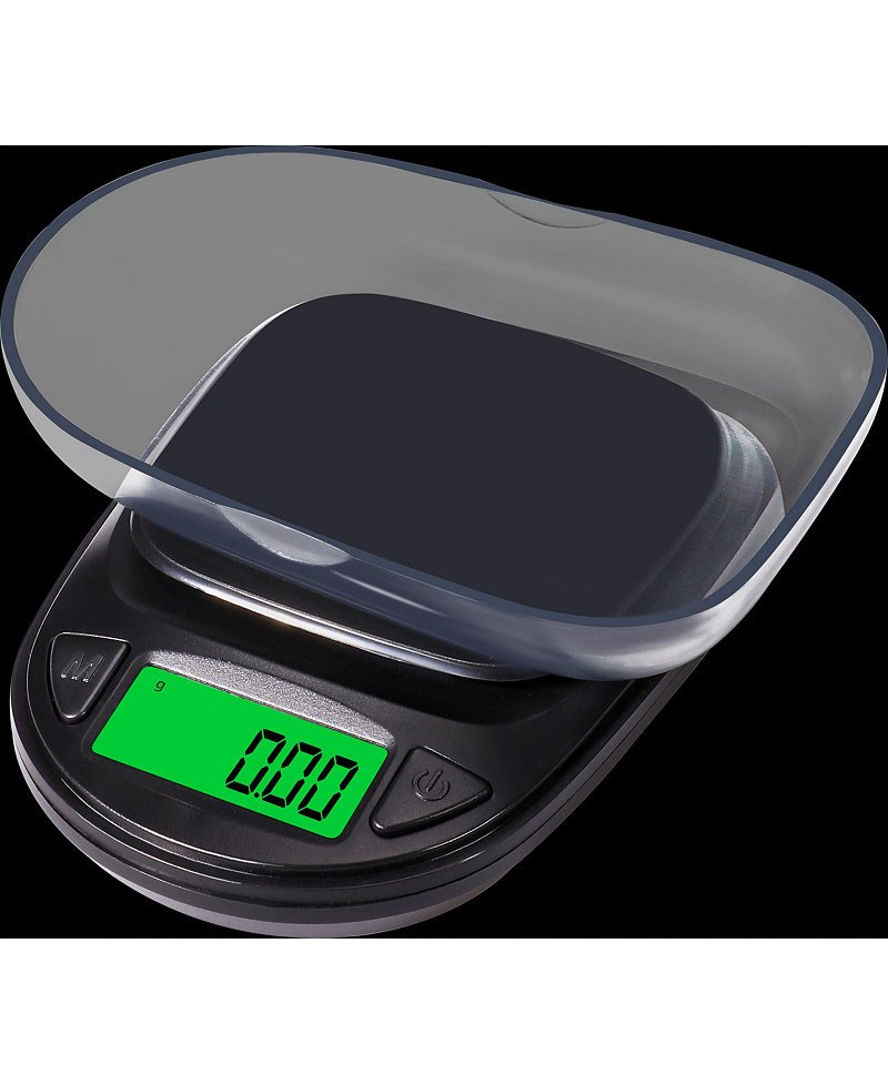 AWS Scales